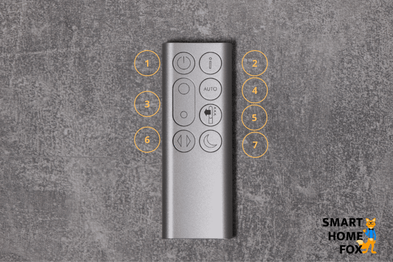 dyson-pure-cool-tp04-telecommande